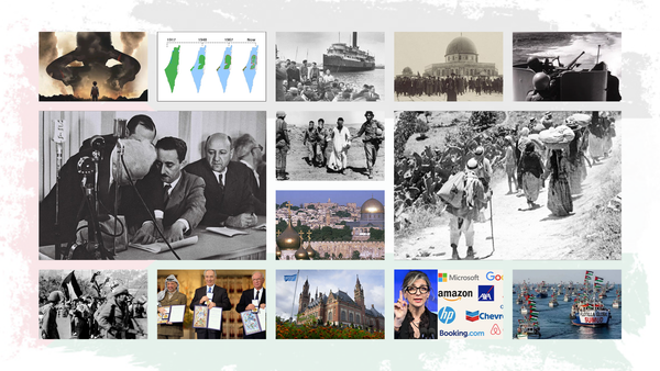 The History of Gaza Genocide